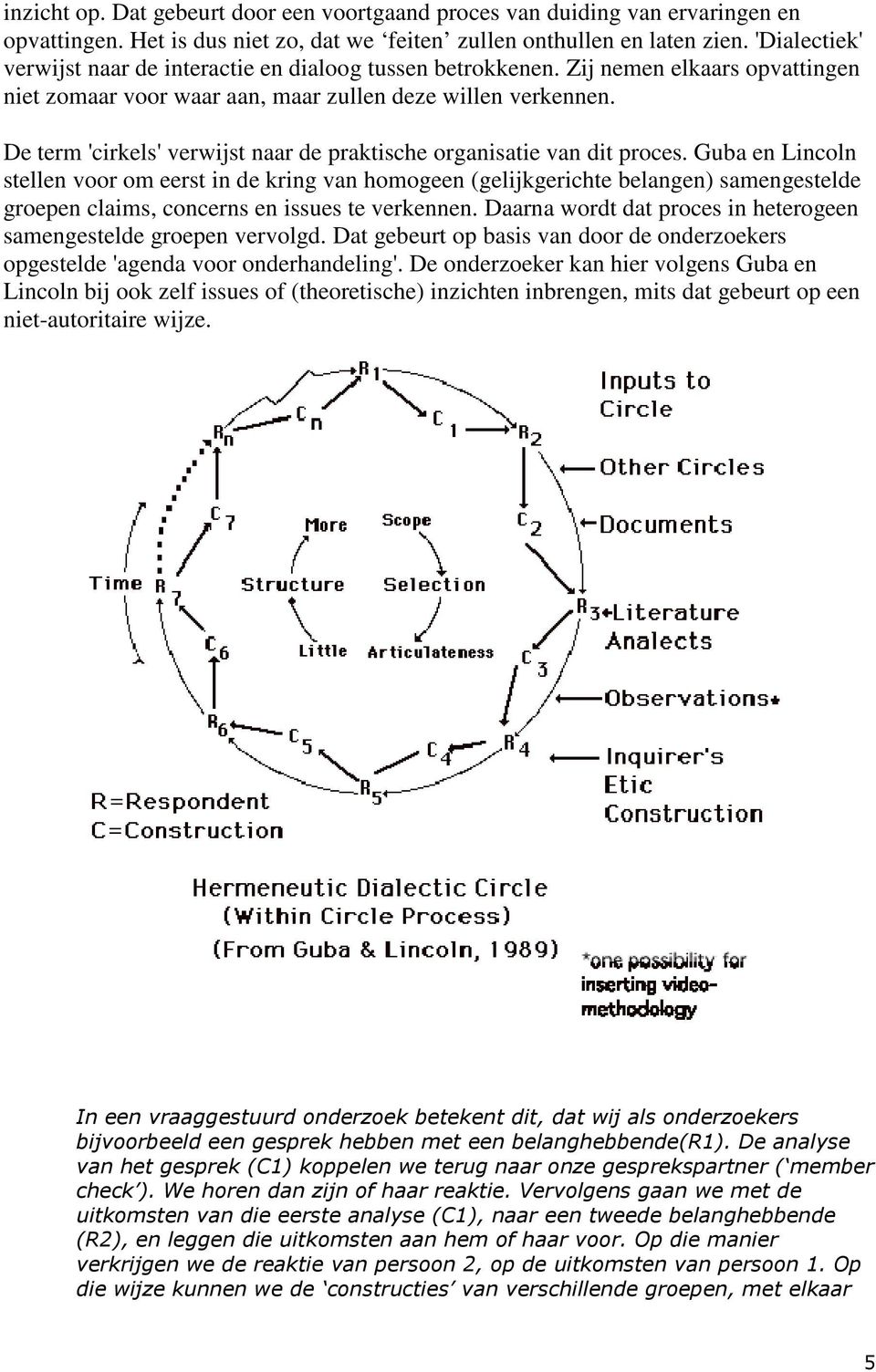 De term 'cirkels'verwijst naar de praktische organisatie van dit proces.