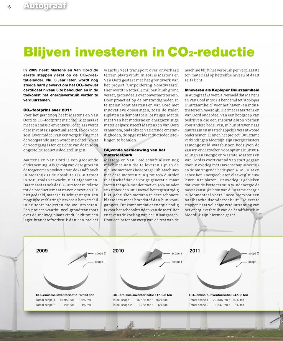 CO2-footprint over 2011 Voor het jaar 2009 heeft Martens en Van Oord de CO2-footprint inzichtelijk gemaakt met een emissie-inventaris.