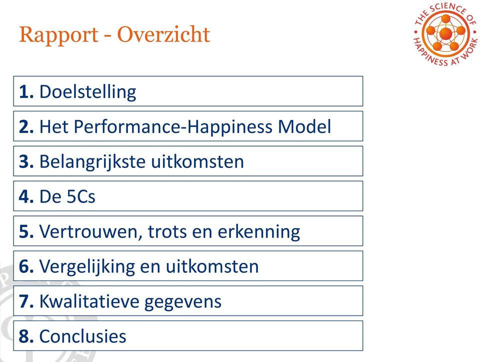 Belangrijkste uitkomsten 4. De 5Cs 5.