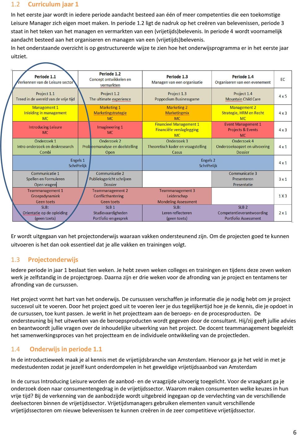 In periode 4 wordt voornamelijk aandacht besteed aan het organiseren en managen van een (vrijetijds)belevenis.