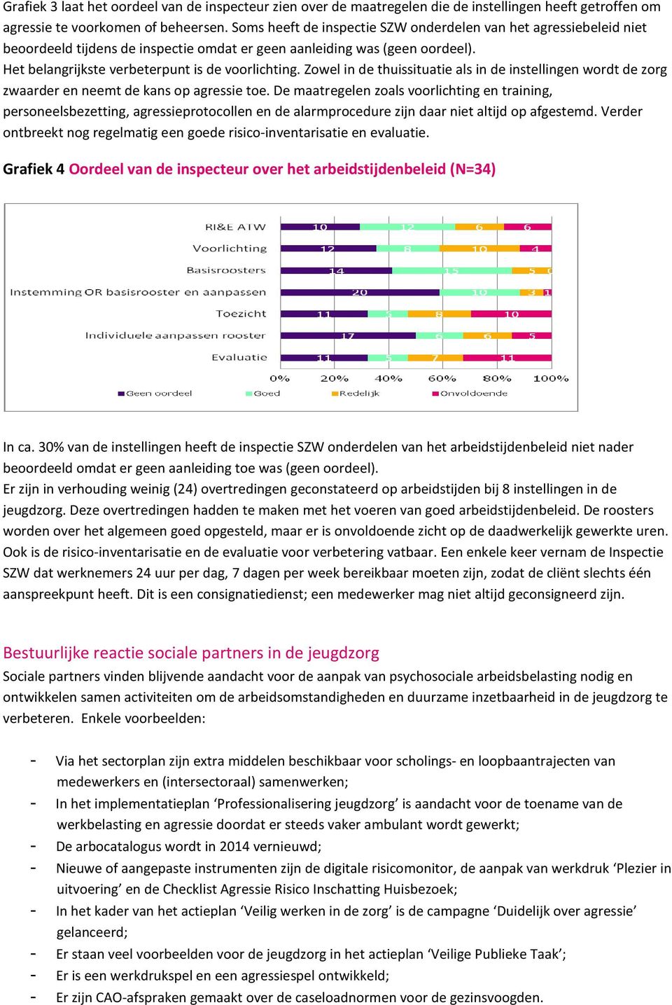 Zowel in de thuissituatie als in de instellingen wordt de zorg zwaarder en neemt de kans op agressie toe.