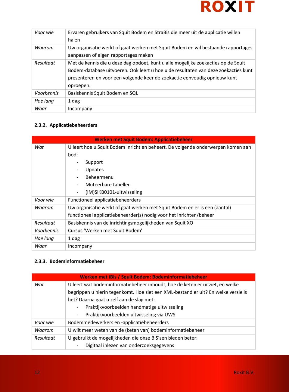 Ook leert u hoe u de resultaten van deze zoekacties kunt presenteren en voor een volgende keer de zoekactie eenvoudig opnieuw kunt oproepen. Basiskennis Squit Bodem en SQL 2.