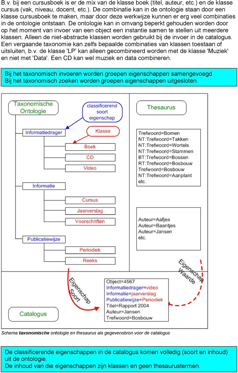 De combinatie kan in de ontologie staan door een klasse cursusboek te maken, maar door deze werkwijze kunnen er erg veel combinaties in de ontologie ontstaan.