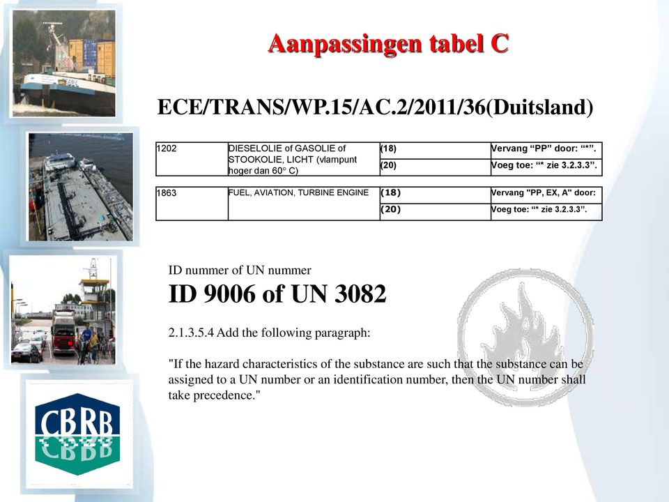 (20) Voeg toe: * zie 3.2.3.3. 1863 FUEL, AVIATION, TURBINE ENGINE (18) Vervang "PP, EX, A" door: (20) Voeg toe: * zie 3.2.3.3. ID nummer of UN nummer ID 9006 of UN 3082 2.