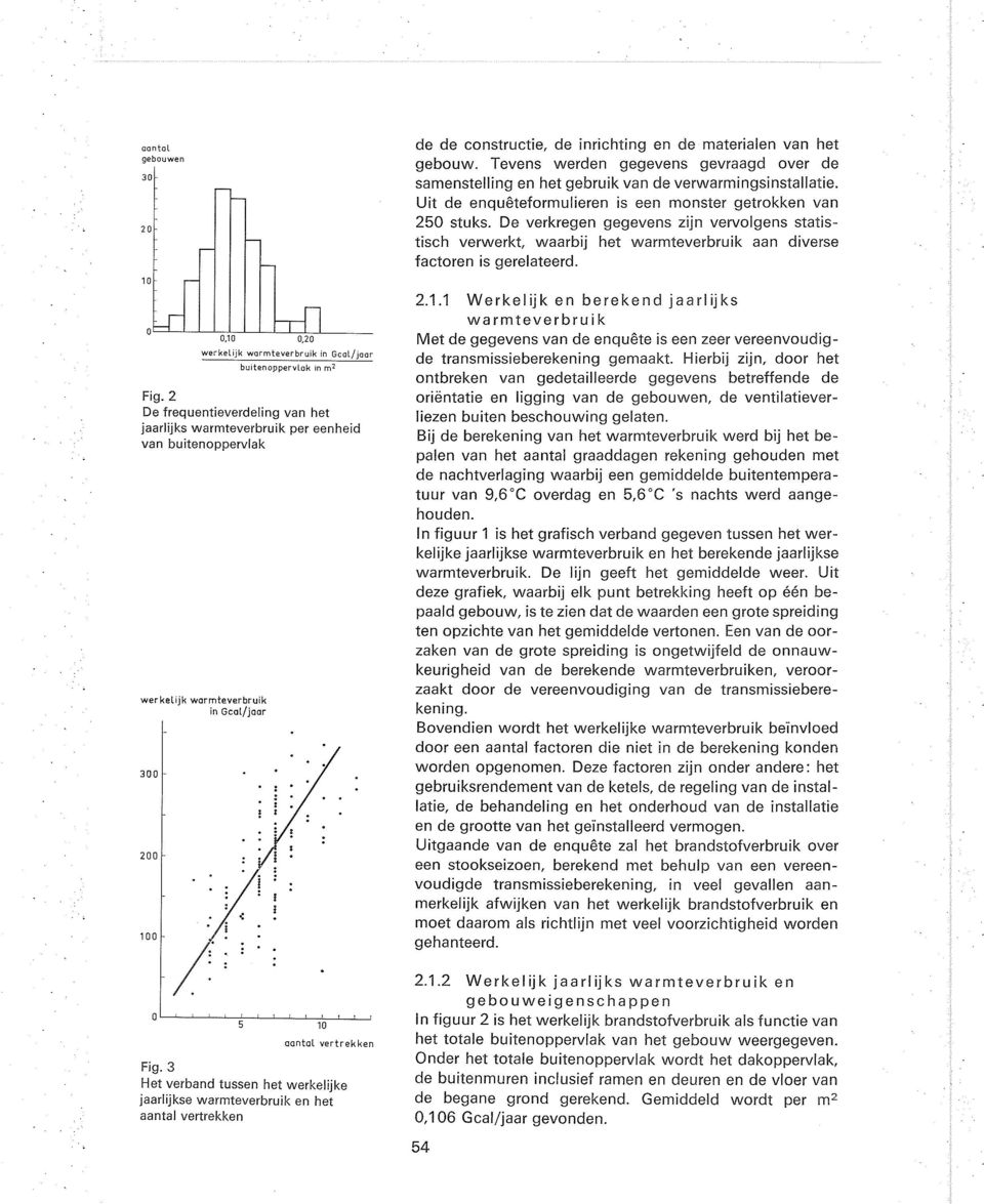 werketijk wormteverbruik in Gcot/joor buitenoppervtok in m2 Fis.2 De frequentieverdeling van het jaarlijks warmteverbruik per eenheid van buitenoppervlak werkelijk wormteverbru k in Gcot/joor 2.1.
