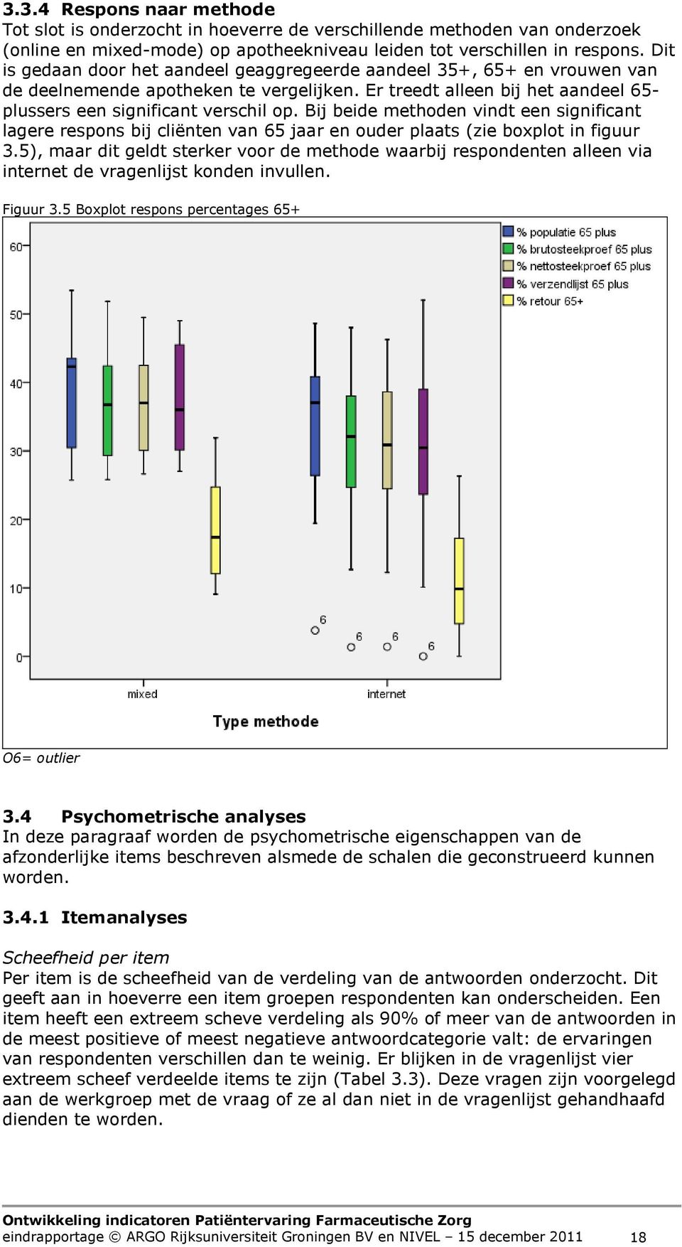 Bij beide methoden vindt een significant lagere respons bij cliënten van 65 jaar en ouder plaats (zie boxplot in figuur 3.