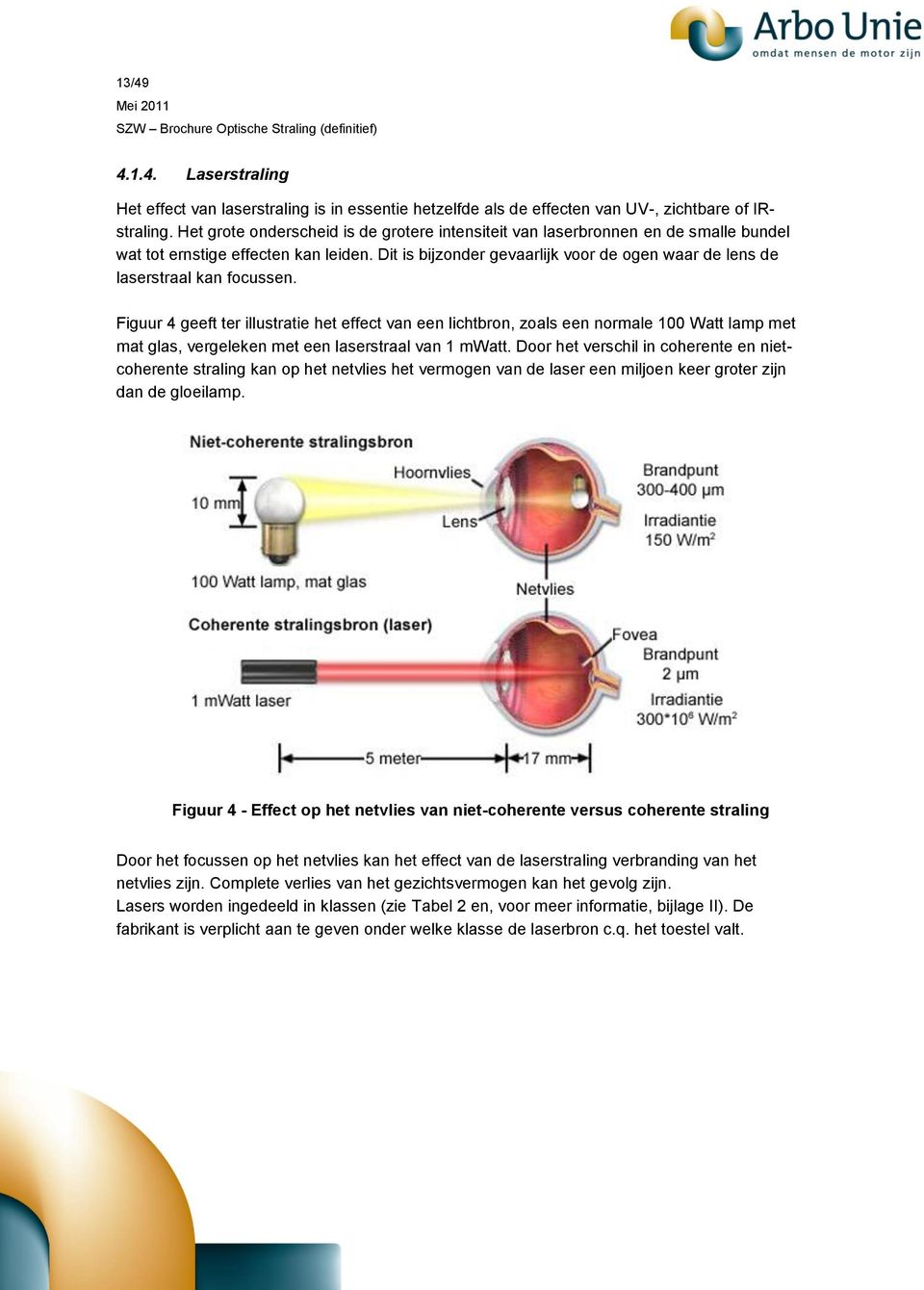 Dit is bijzonder gevaarlijk voor de ogen waar de lens de laserstraal kan focussen.