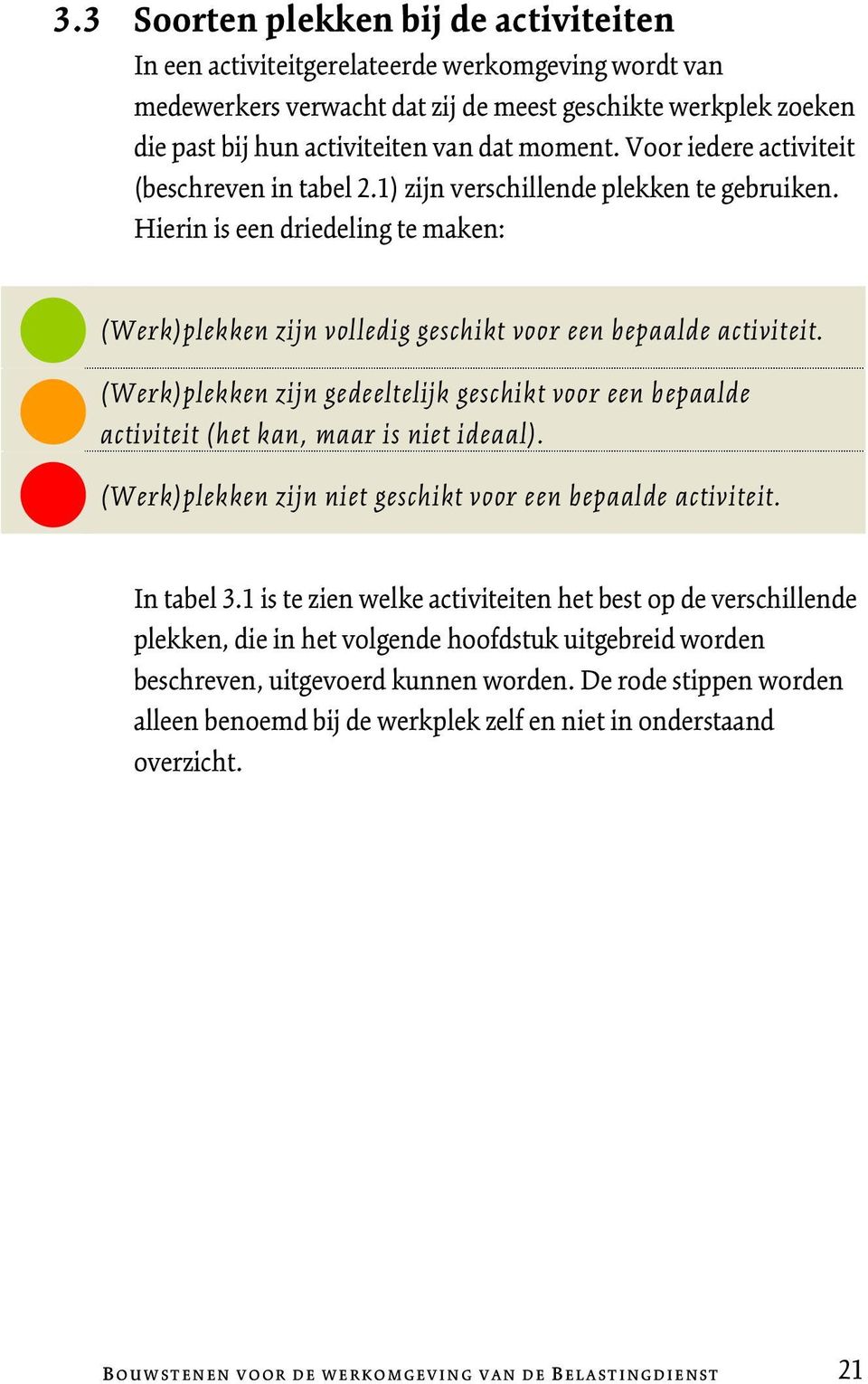 (Werk)plekken zijn gedeeltelijk geschikt voor een bepaalde activiteit (het kan, maar is niet ideaal). (Werk)plekken zijn niet geschikt voor een bepaalde activiteit. In tabel 3.