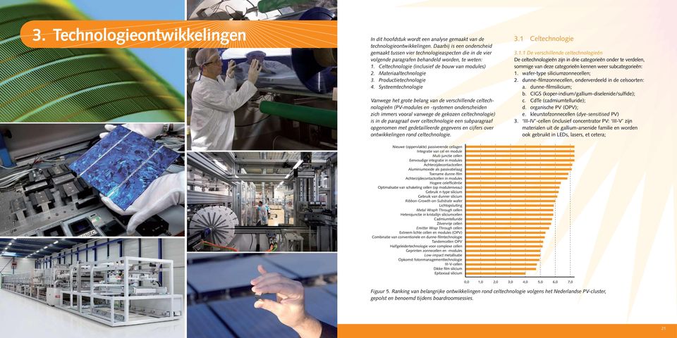 Materiaaltechnologie 3. Productietechnologie 4.