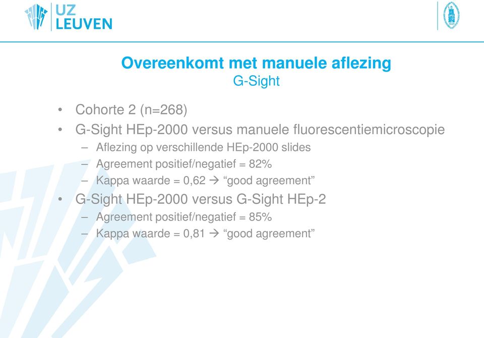 Agreement positief/negatief = 82% Kappa waarde = 0,62 good agreement G-Sight