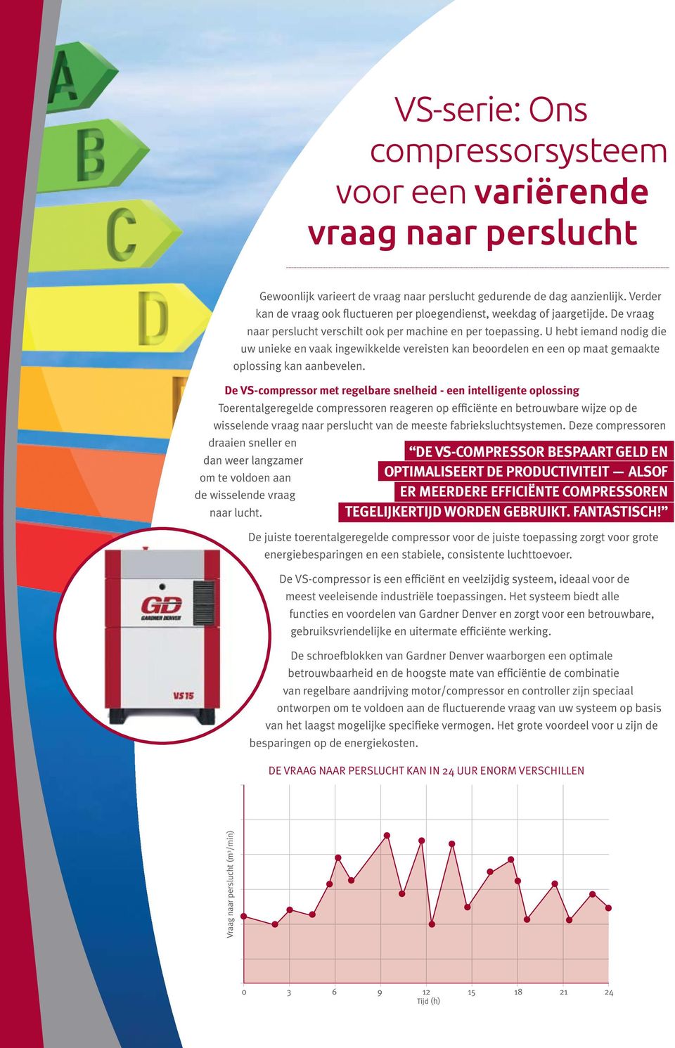 U hebt iemand nodig die uw unieke en vaak ingewikkelde vereisten kan beoordelen en een op maat gemaakte oplossing kan aanbevelen.