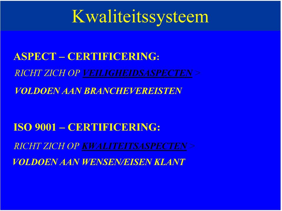 BRANCHEVEREISTEN ISO 9001 CERTIFICERING: RICHT