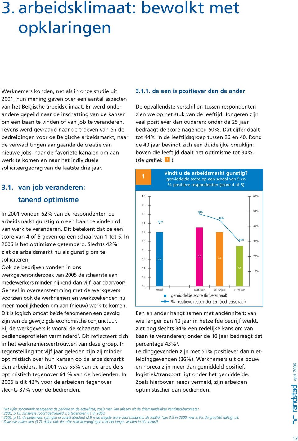 Tevens werd gevraagd naar de troeven van en de bedreigingen voor de Belgische arbeidsmarkt, naar de verwachtingen aangaande de creatie van nieuwe jobs, naar de favoriete kanalen om aan werk te komen