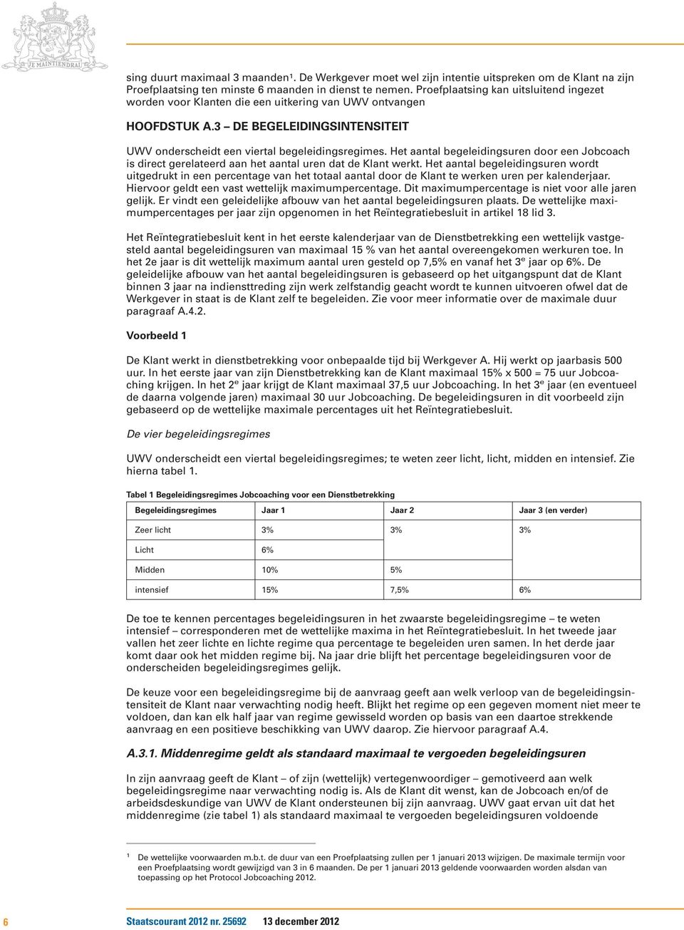 Het aantal begeleidingsuren door een Jobcoach is direct gerelateerd aan het aantal uren dat de Klant werkt.