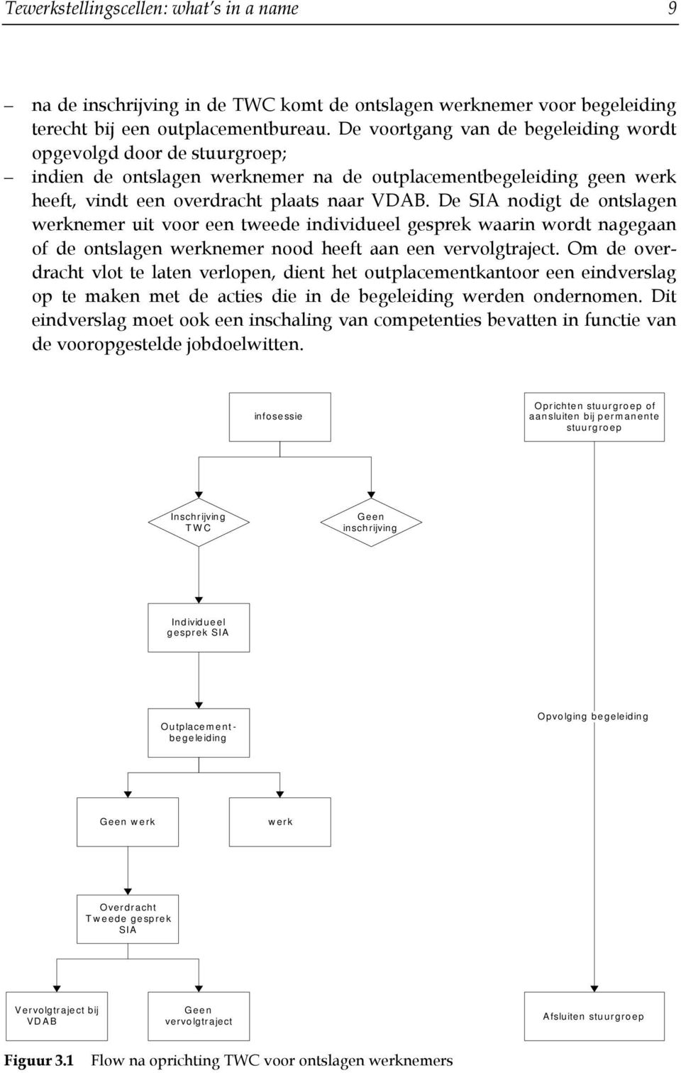 De SIA nodigt de ontslagen werknemer uit voor een tweede individueel gesprek waarin wordt nagegaan of de ontslagen werknemer nood heeft aan een vervolgtraject.