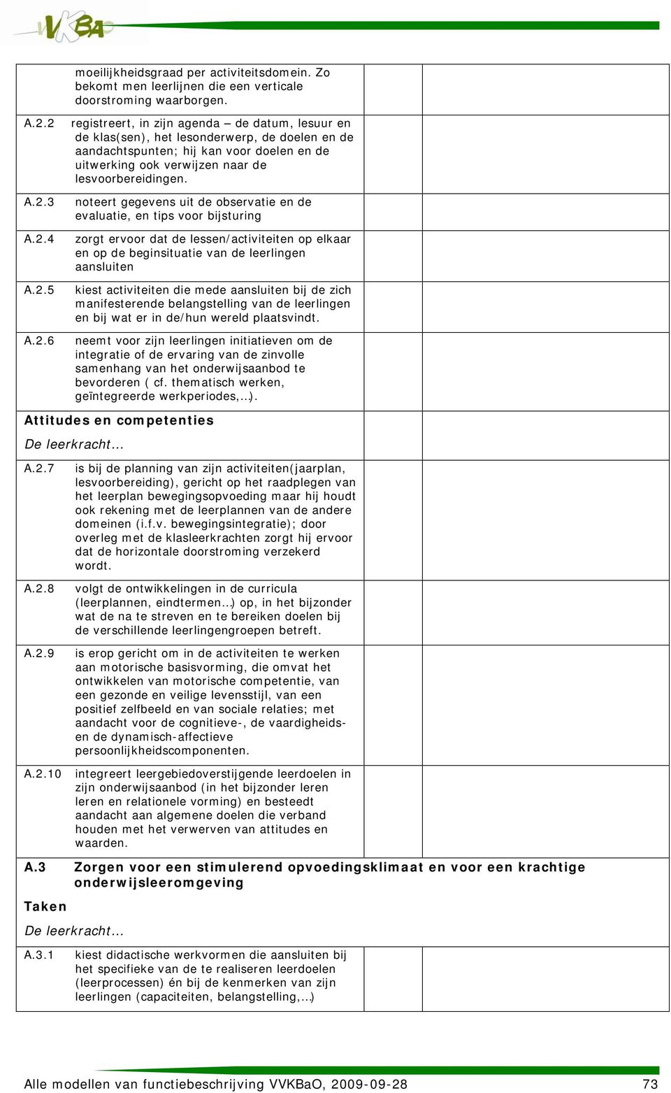 noteert gegevens uit de observatie en de evaluatie, en tips voor bijsturing zorgt ervoor dat de lessen/activiteiten op elkaar en op de beginsituatie van de leerlingen aansluiten kiest activiteiten