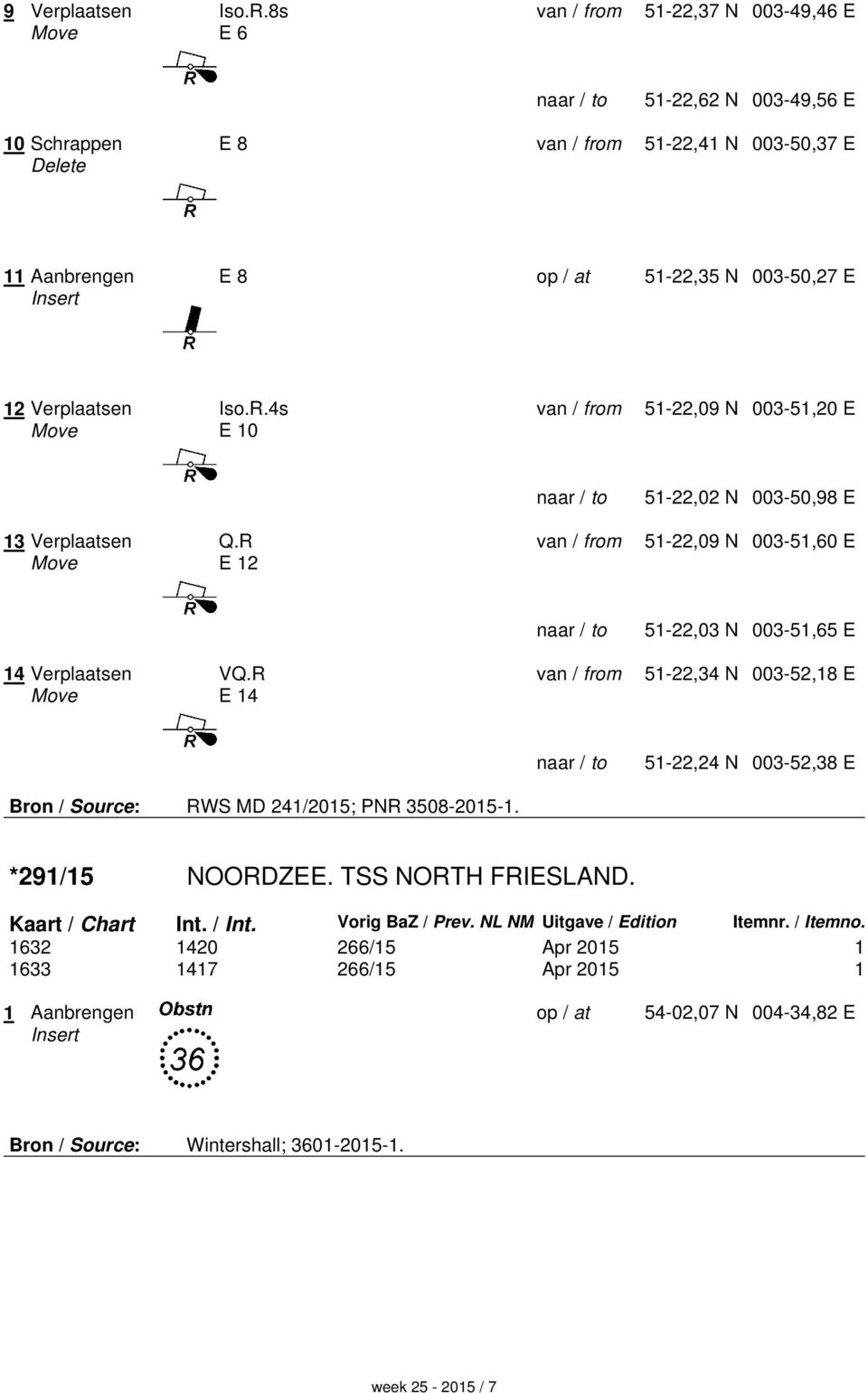 4s E 10 51-22,09 N 003-51,20 E 51-22,02 N 003-50,98 E 13 Verplaatsen Q.R E 12 51-22,09 N 003-51,60 E 51-22,03 N 003-51,65 E 14 Verplaatsen VQ.