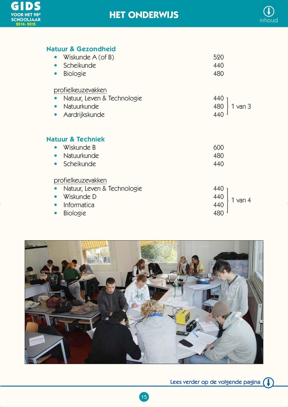 Aardrijkskunde 440 Natuur & Techniek Wiskunde B 600 Natuurkunde 480 Scheikunde 440