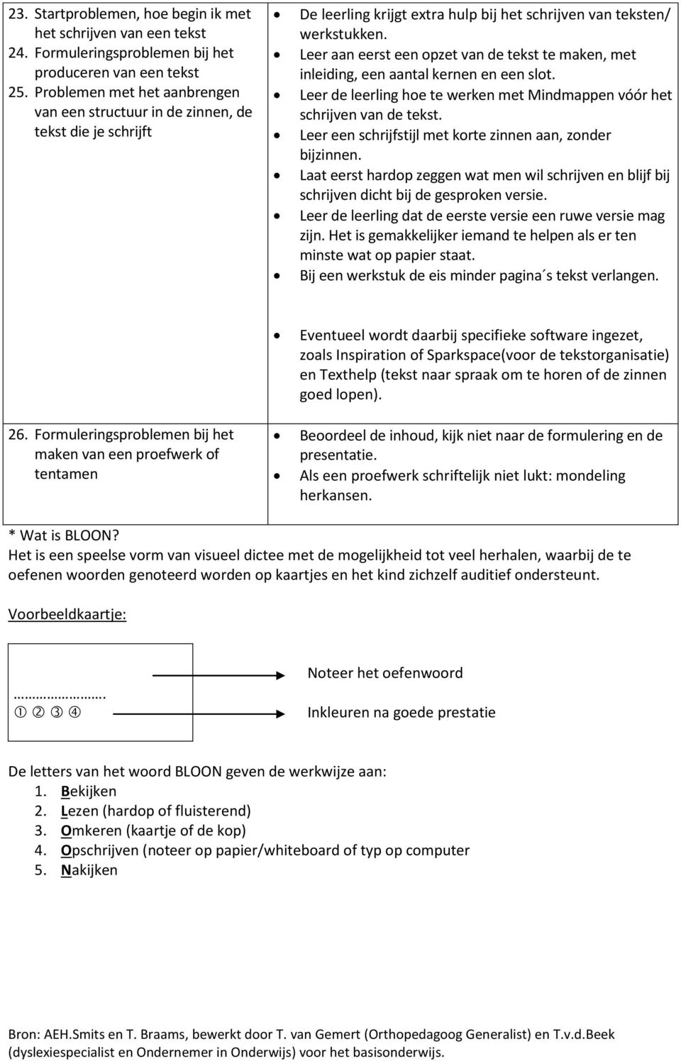 Leer aan eerst een opzet van de tekst te maken, met inleiding, een aantal kernen en een slot. Leer de leerling hoe te werken met Mindmappen vóór het schrijven van de tekst.