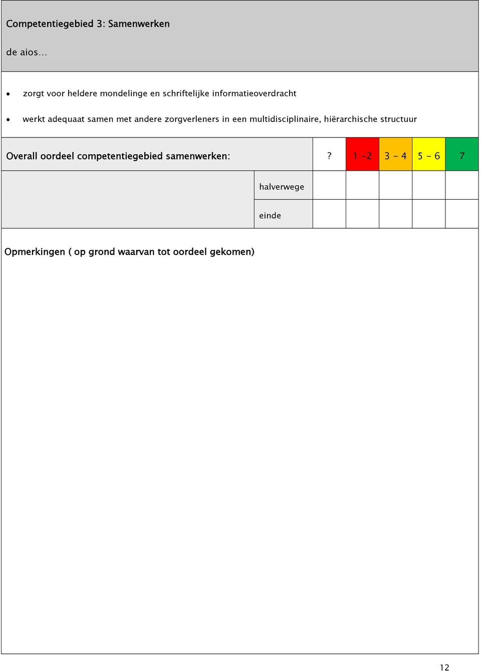 een multidisciplinaire, hiërarchische structuur Overall oordeel competentiegebied