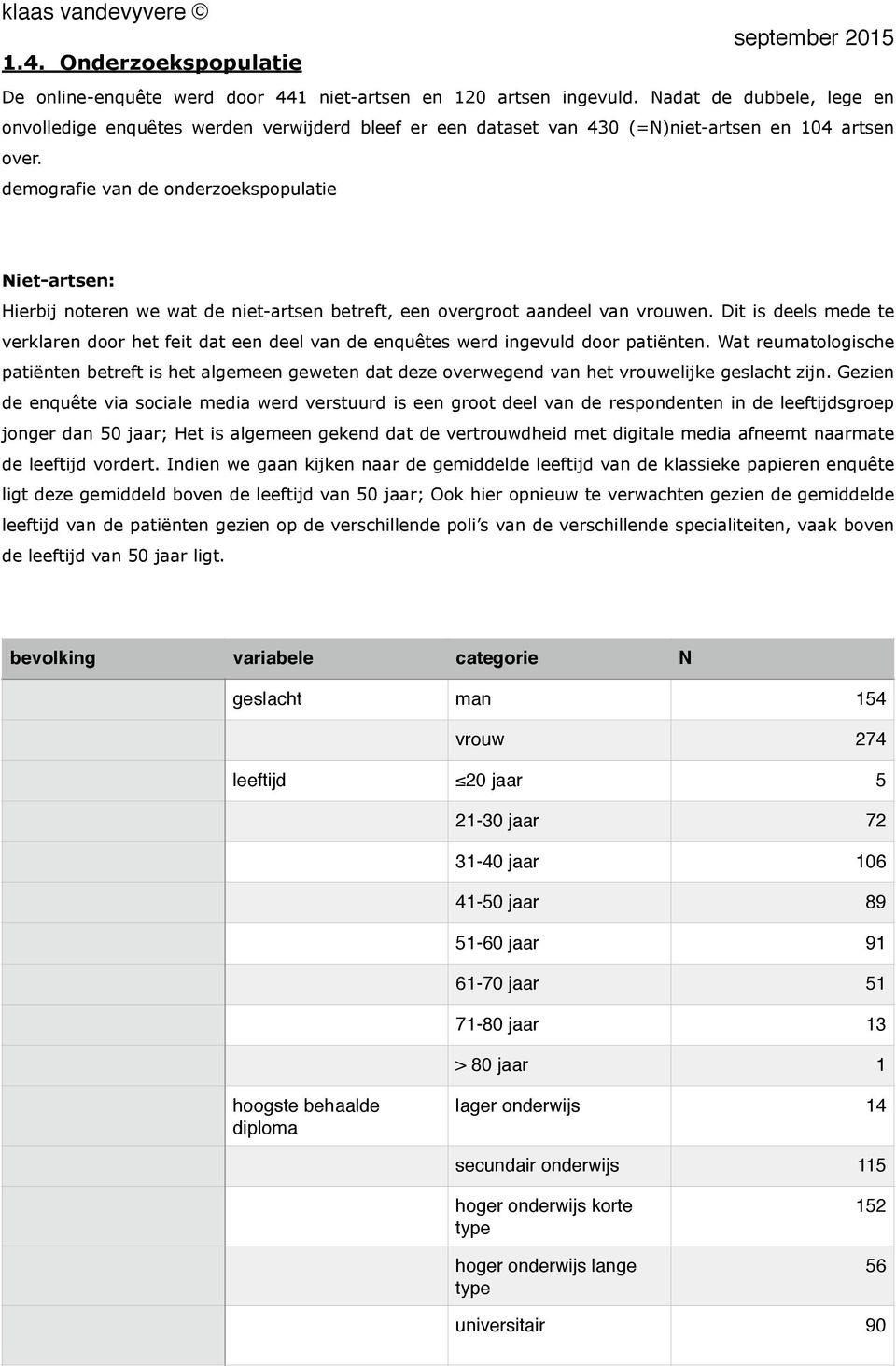 demografie van de onderzoekspopulatie Niet-artsen: Hierbij noteren we wat de niet-artsen betreft, een overgroot aandeel van vrouwen.