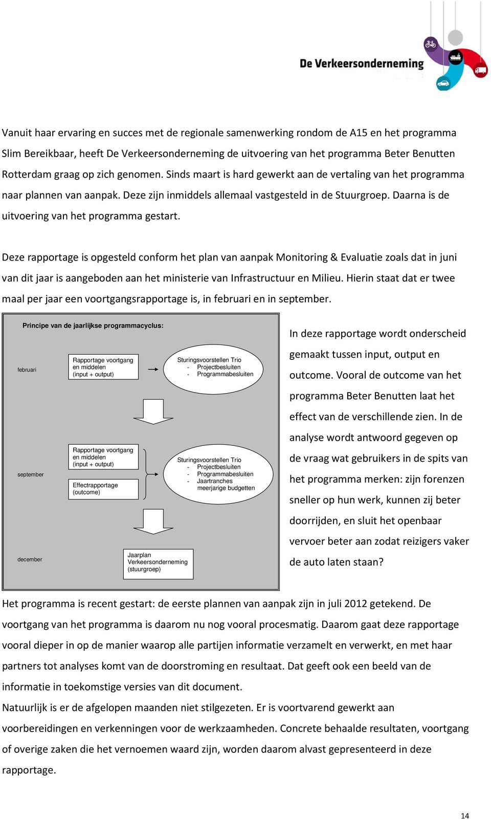 Daarna is de uitvoering van het programma gestart.