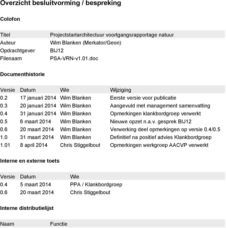 4 31 januari 2014 Wim Blanken Opmerkingen klankbordgroep verwerkt 0.5 6 maart 2014 Wim Blanken Nieuwe opzet n.a.v. gesprek BIJ12 0.6 20 maart 2014 Wim Blanken Verwerking deel opmerkingen op versie 0.