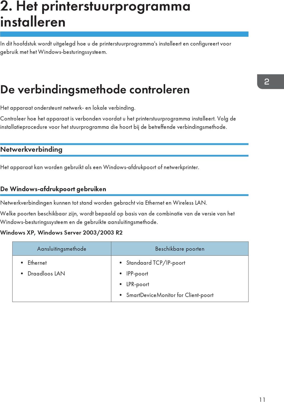 Volg de installatieprocedure voor het stuurprogramma die hoort bij de betreffende verbindingsmethode. Netwerkverbinding Het apparaat kan worden gebruikt als een Windows-afdrukpoort of netwerkprinter.