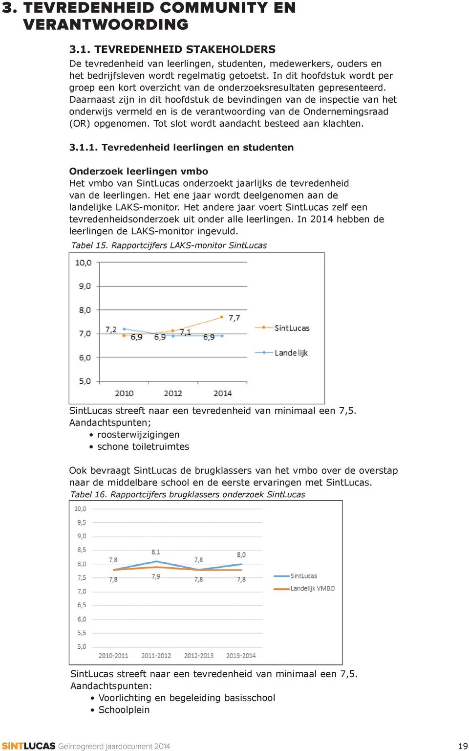 Daarnaast zijn in dit hoofdstuk de bevindingen van de inspectie van het onderwijs vermeld en is de verantwoording van de Ondernemingsraad (OR) opgenomen. Tot slot wordt aandacht besteed aan klachten.