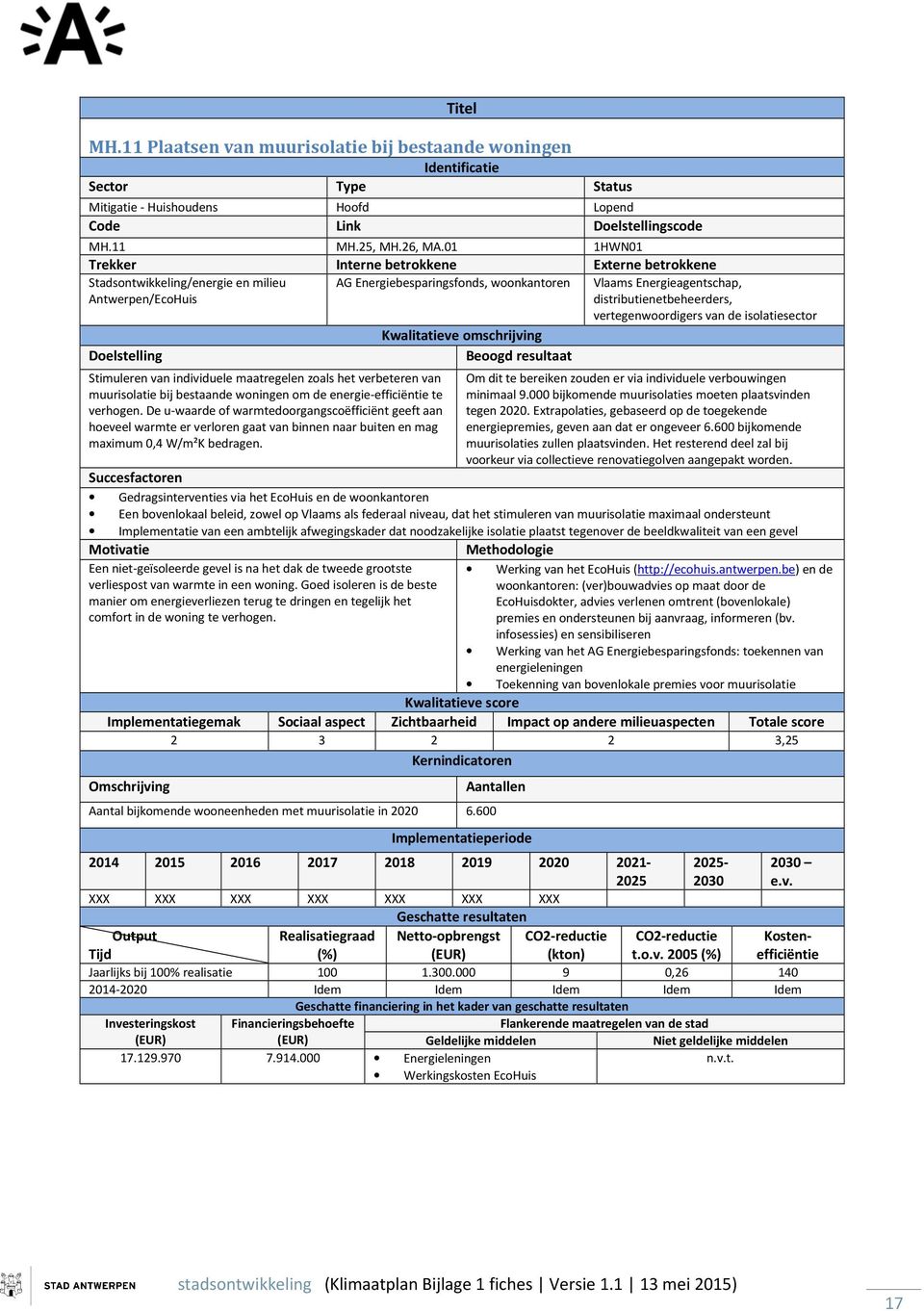 Stimuleren van individuele maatregelen zoals het verbeteren van muurisolatie bij bestaande woningen om de energie-efficiëntie te verhogen.