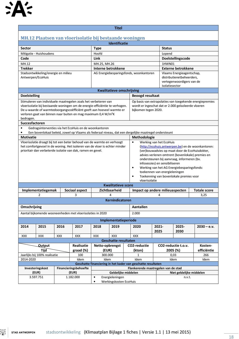 Stimuleren van individuele maatregelen zoals het verbeteren van vloerisolatie bij bestaande woningen om de energie-efficiëntie te verhogen.