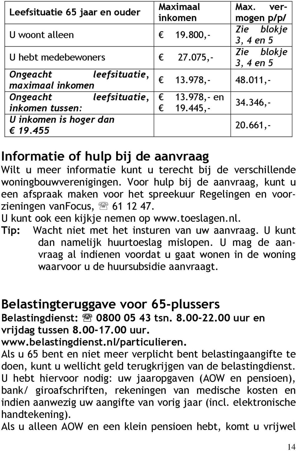 978,- en 19.445,- 34.346,- 20.661,- Informatie of hulp bij de aanvraag Wilt u meer informatie kunt u terecht bij de verschillende woningbouwverenigingen.