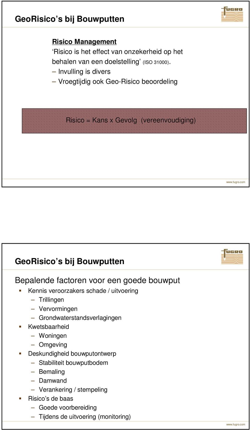 voor een goede bouwput Kennis veroorzakers schade / uitvoering Trillingen Vervormingen Grondwaterstandsverlagingen Kwetsbaarheid Woningen Omgeving