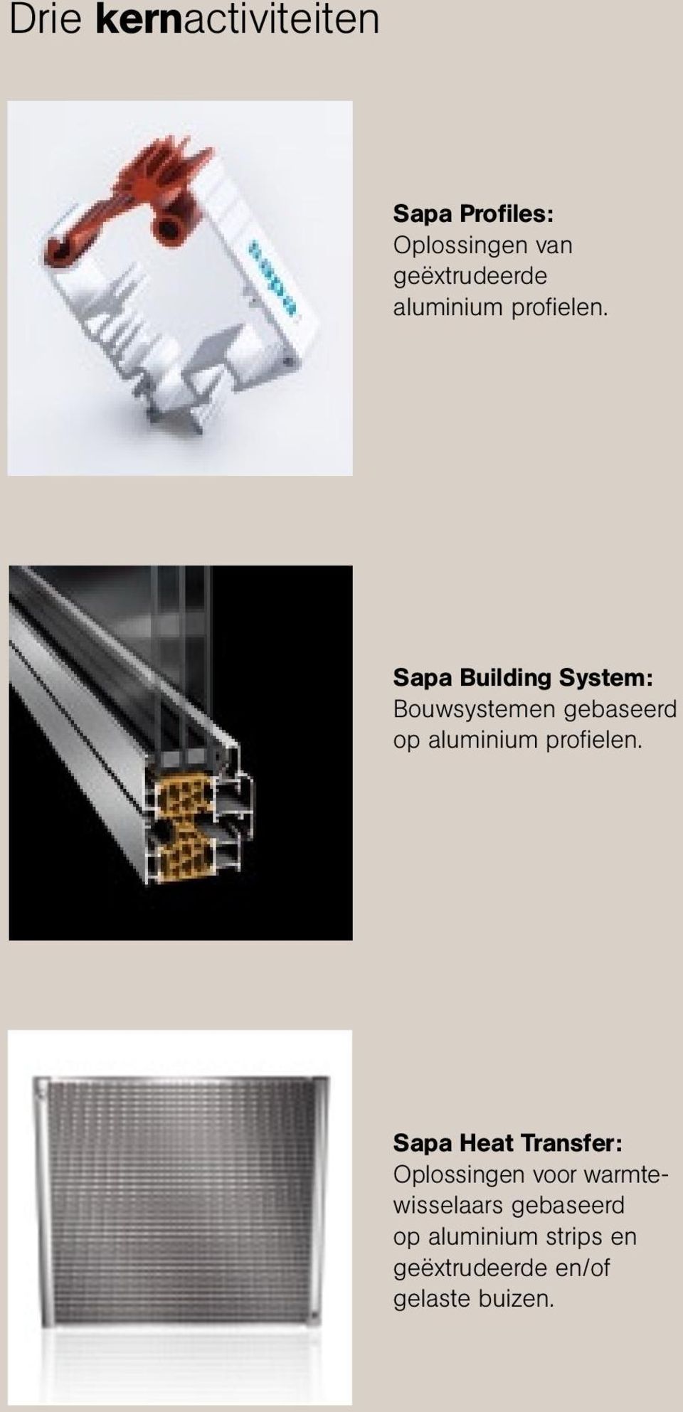 Sapa Building System: Bouwsystemen gebaseerd op  Sapa Heat Transfer: