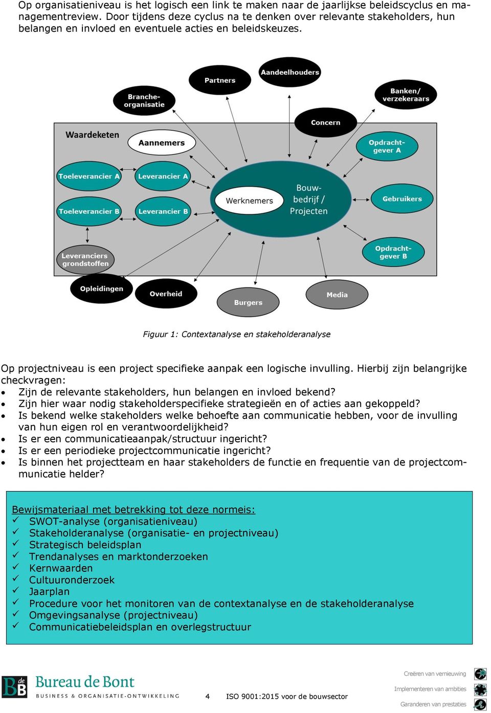 Figuur 1: Contextanalyse en stakeholderanalyse Op projectniveau is een project specifieke aanpak een logische invulling.