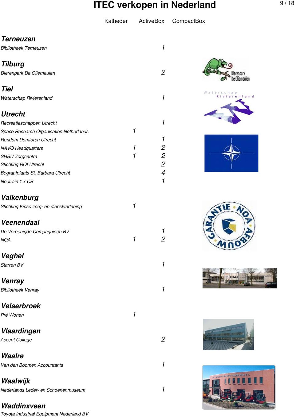 Barbara Utrecht 4 Nedtrain 1 x CB 1 Valkenburg Stichting Kioso zorg- en dienstverlening 1 Veenendaal De Vereenigde Compagnieën BV 1 NOA 1 2 Veghel Starren BV 1 Venray