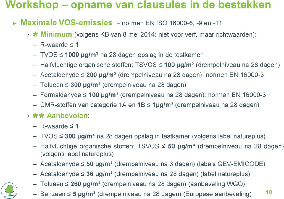 300 µg/m³ (drempelniveau na 28 dagen) Formaldehyde 100 µg/m³ (drempelniveau na 28 dagen): normen EN 16000-3 CMR-stoffen van categorie 1A en 1B 1µg/m³ (drempelniveau na 28 dagen) Aanbevolen: R-waarde