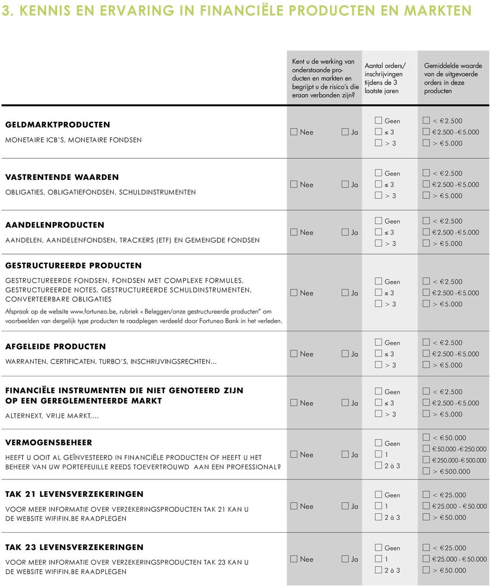 500 - t5.000 > t5.000 VASTRENTENDE WAARDEN OBLIGATIES, OBLIGATIEFONDSEN, SCHULDINSTRUMENTEN Geen 3 > 3 < t2.500 t2.500 - t5.000 > t5.000 AANDELENPRODUCTEN AANDELEN, AANDELENFONDSEN, TRACKERS (ETF) EN GEMENGDE FONDSEN Geen 3 > 3 < t2.