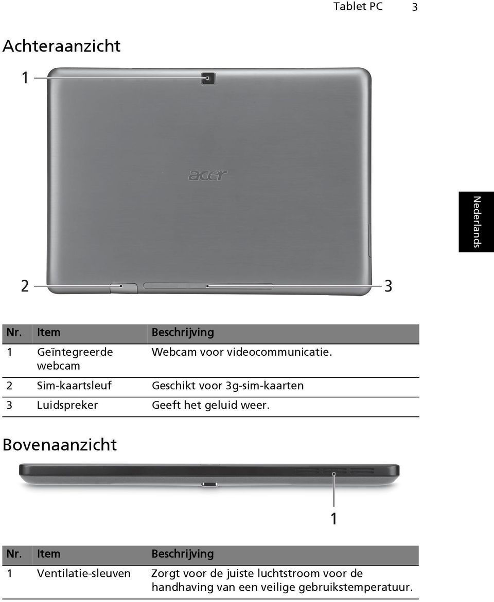 webcam 2 Sim-kaartsleuf Geschikt voor 3g-sim-kaarten 3 Luidspreker Geeft het geluid