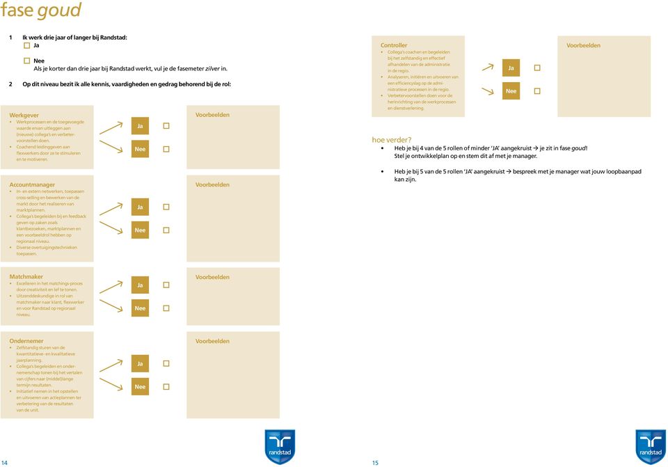 Coachend leidinggeven aan flexwerkers door ze te stimuleren en te motiveren. Controller Collega s coachen en begeleiden bij het zelfstandig en effectief afhandelen van de administratie in de regio.