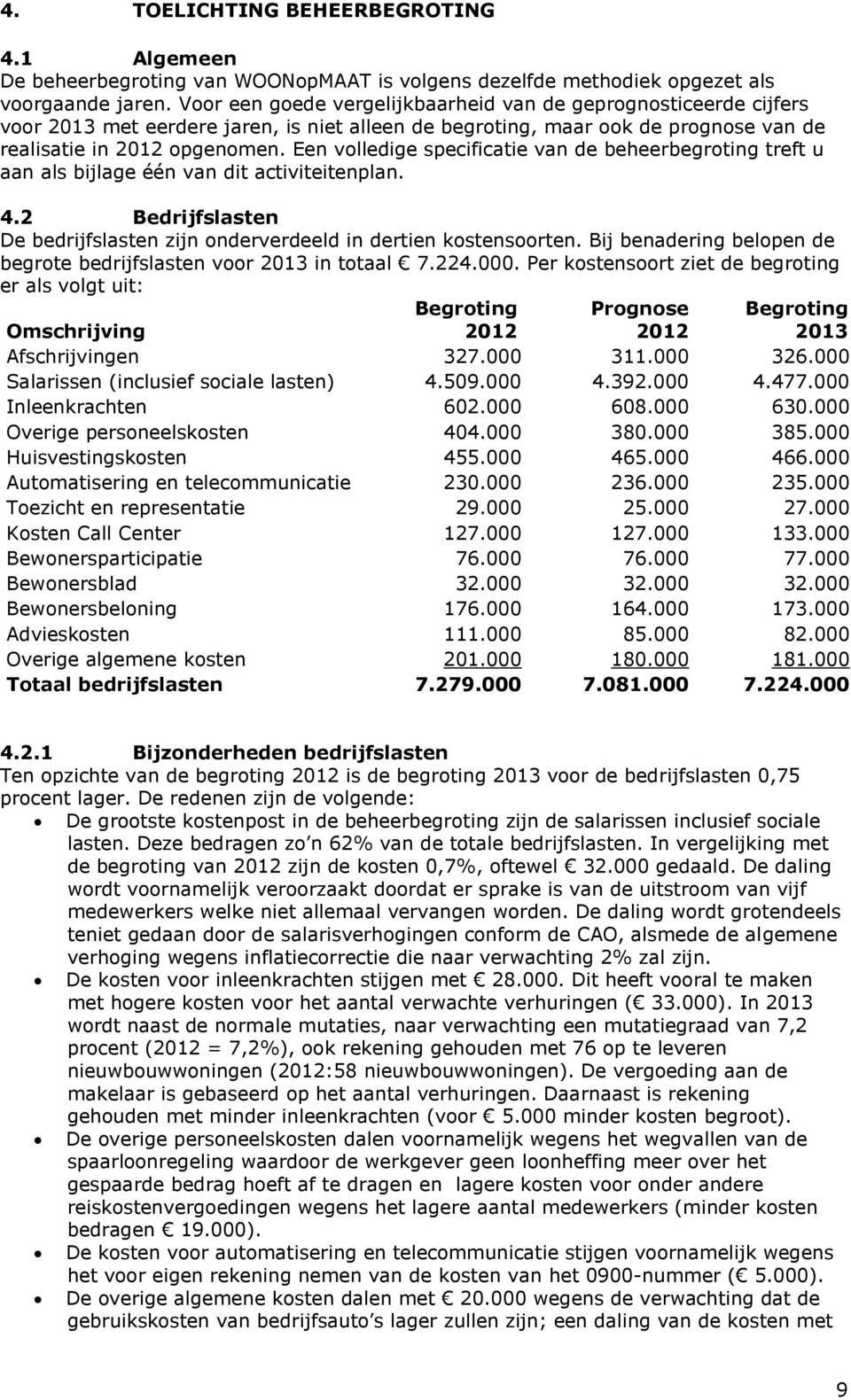 Een volledige specificatie van de beheerbegroting treft u aan als bijlage één van dit activiteitenplan. 4.2 Bedrijfslasten De bedrijfslasten zijn onderverdeeld in dertien kostensoorten.