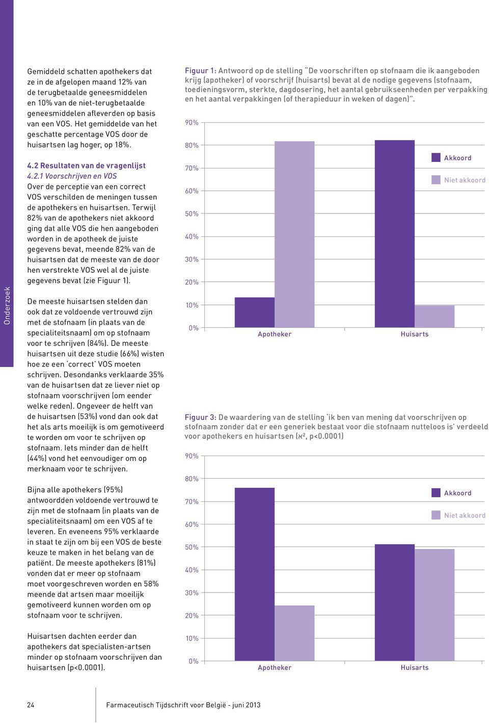 Terwijl 82% van de niet akkoord ging dat alle VOS die hen aangeboden worden in de apotheek de juiste gegevens bevat, meende 82% van de huis dat de meeste van de door hen verstrekte VOS wel al de