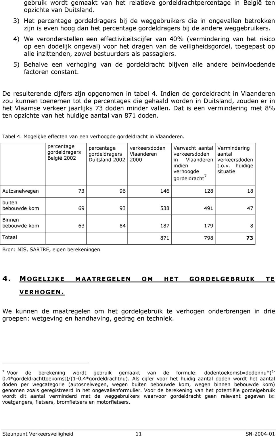 4) We veronderstellen een effectiviteitscijfer van 40% (vermindering van het risico op een dodelijk ongeval) voor het dragen van de veiligheidsgordel, toegepast op alle inzittenden, zowel bestuurders