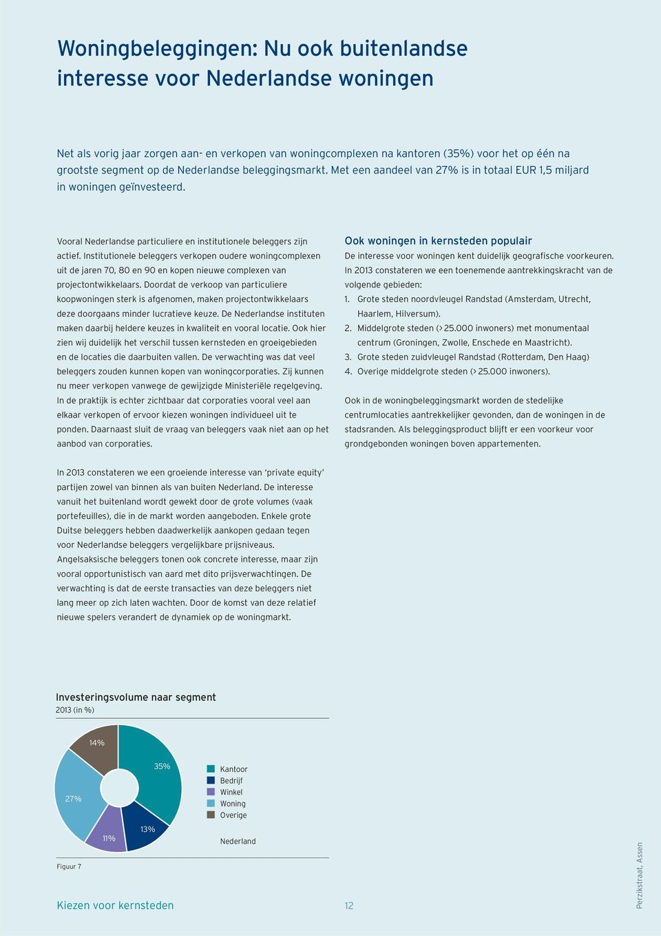 Institutionele beleggers verkopen oudere woningcomplexen uit de jaren 70, 80 en 90 en kopen nieuwe complexen van projectontwikkelaars.