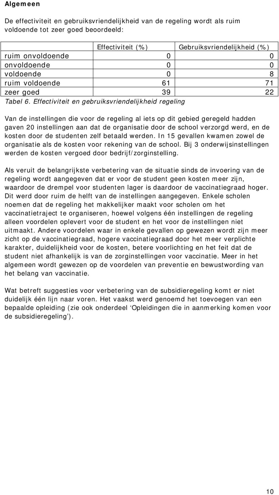 Effectiviteit en gebruiksvriendelijkheid regeling Van de instellingen die voor de regeling al iets op dit gebied geregeld hadden gaven 20 instellingen aan dat de organisatie door de school verzorgd