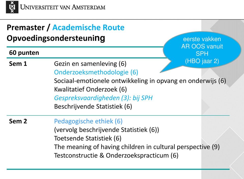 Gespreksvaardigheden (3): bij SPH Beschrijvende Statistiek (6) Sem 2 Pedagogische ethiek (6) (vervolg beschrijvende Statistiek