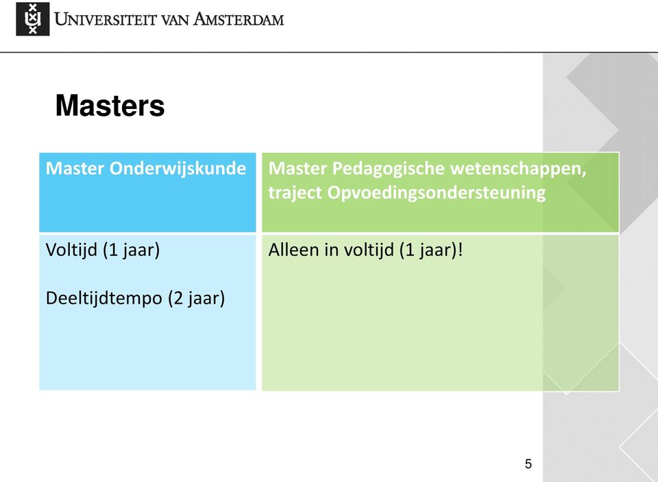 Opvoedingsondersteuning Voltijd (1 jaar)