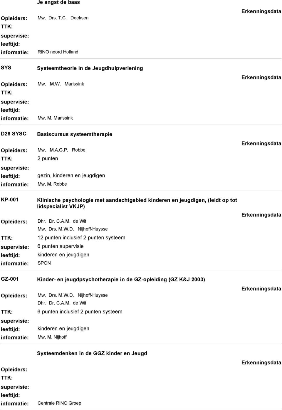 Drs. M.W.D. Nijhoff-Huysse 1 inclusief systeem 6 punten supervisie SPON GZ-001 Kinder- en jeugdpsychotherapie in de GZ-opleiding (GZ K&J 2003) Mw.