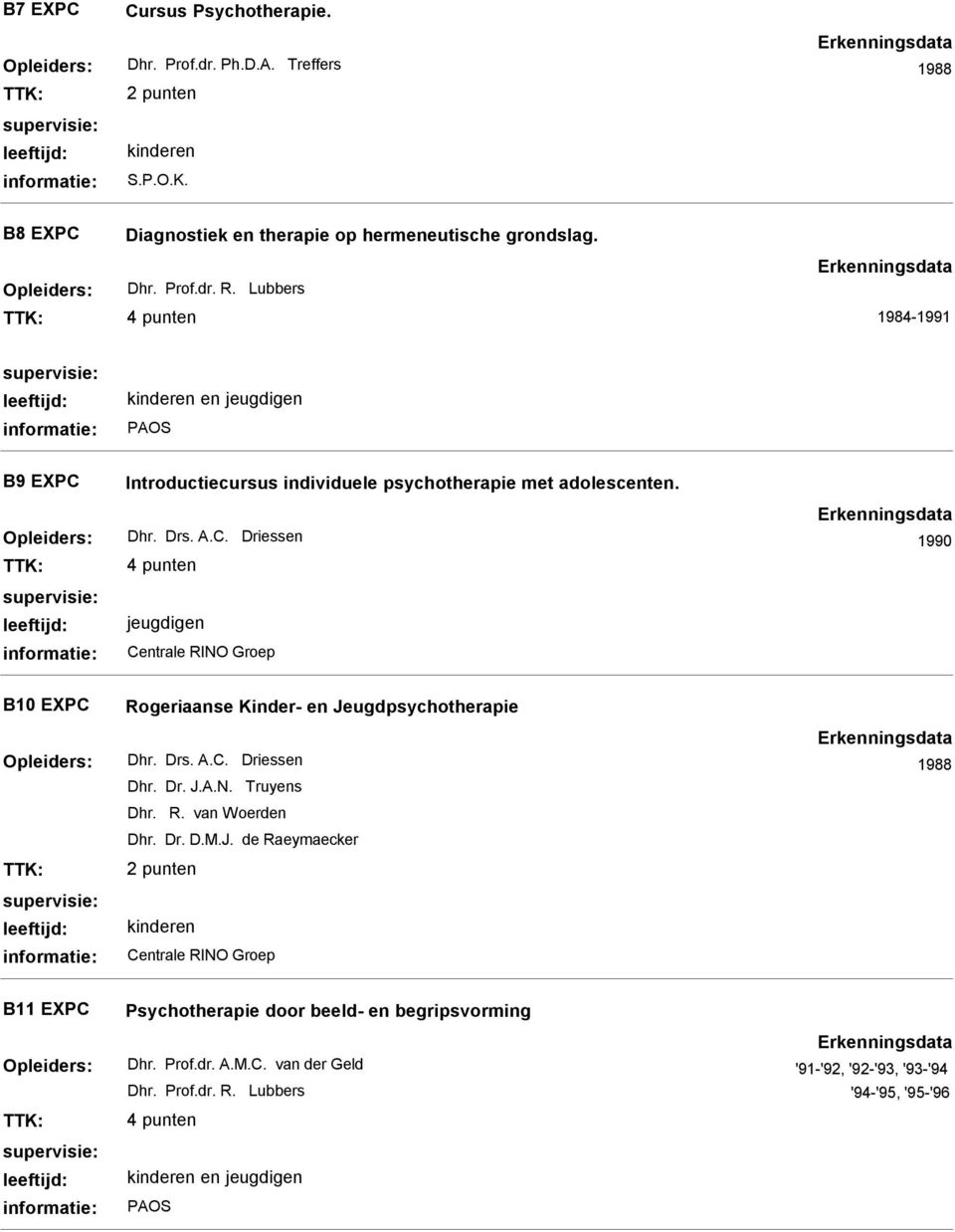 Drs. A.C. Driessen Dhr. Dr. J.A.N. Truyens Dhr. R. van Woerden Dhr. Dr. D.M.J. de Raeymaecker 1988 B11 EXPC Psychotherapie door beeld- en begripsvorming Dhr.