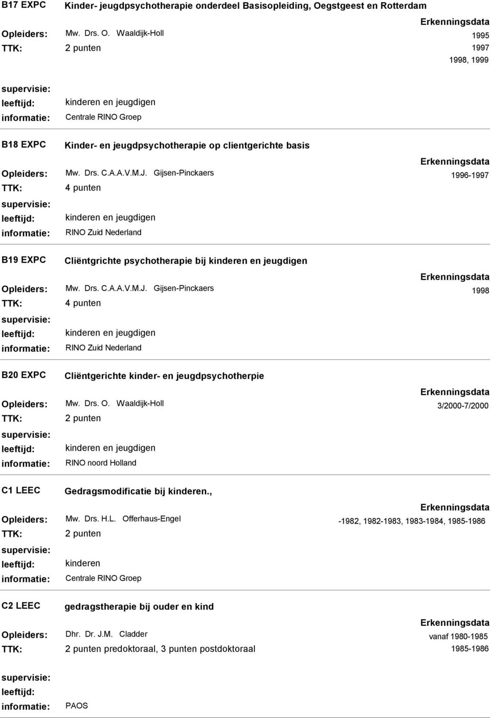 Drs. O. Waaldijk-Holl 3/2000-7/2000 C1 LEEC Gedragsmodificatie bij., Mw. Drs. H.L. Offerhaus-Engel 1981-1982, 1982-1983, 1983-1984, 1985-1986 C2 LEEC gedragstherapie bij ouder en kind Dhr.